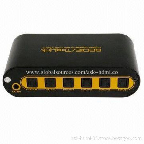 Digital audio decoders, SPDIF 4 x 2 matrix